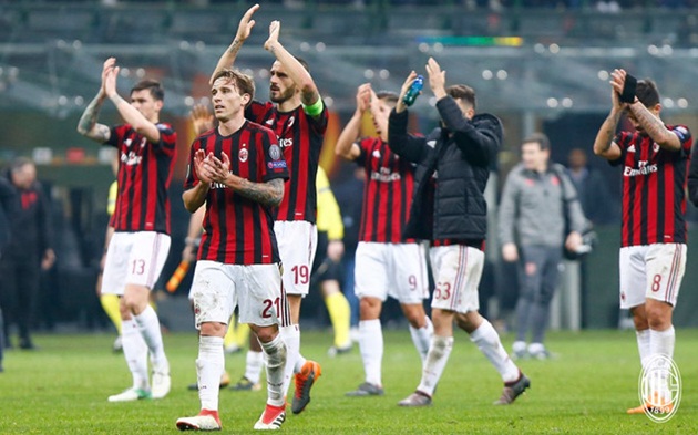 AC Milan có trận đấu thất vọng ngay trên sân nhà San Siro.