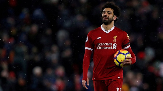 Mohamed Salah: Trái tim nhân ái và sức mạnh của tình yêu - Bóng Đá