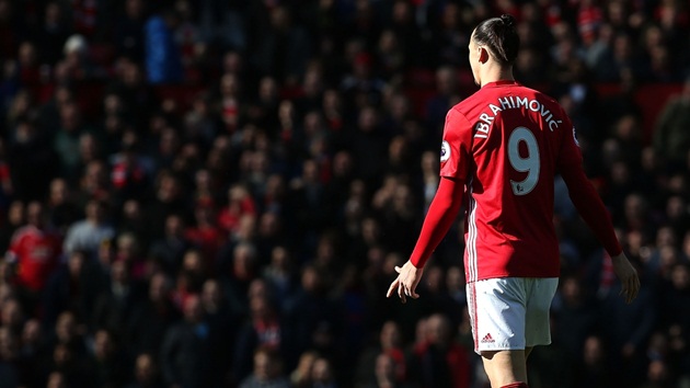 CHÍNH THỨC: M.U chấm dứt hợp đồng với Zlatan Ibrahimovic - Bóng Đá