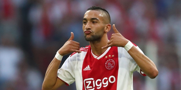 Liverpool Mu giành Hakim Ziyech - Bóng Đá