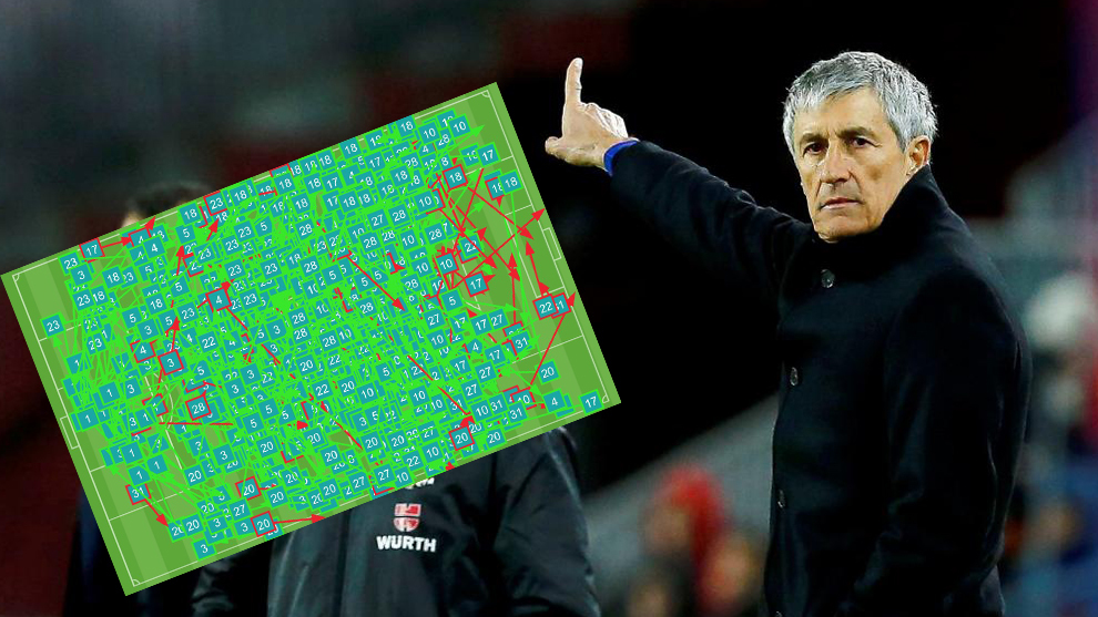 Setien recorded Barcelona's third highest pass rate since the Guardiola era - Bóng Đá