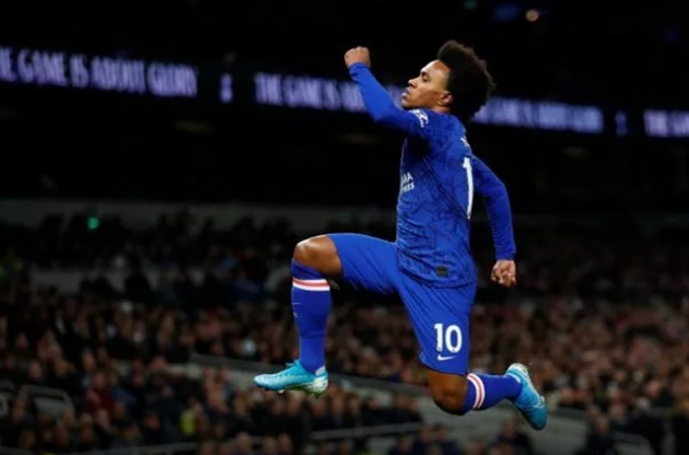 Willian từ chối ở lại Chelsea.