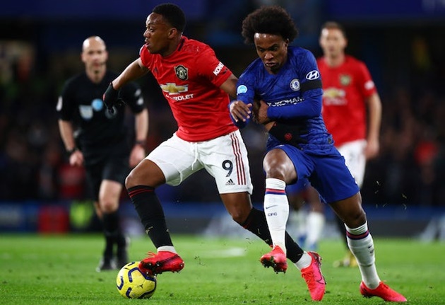 Manchester United 'emerge as contenders for Willian' - Bóng Đá