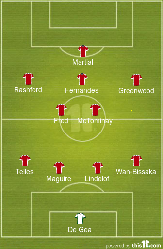 Đội hình dự kiến của Manchester United ở trận derby.