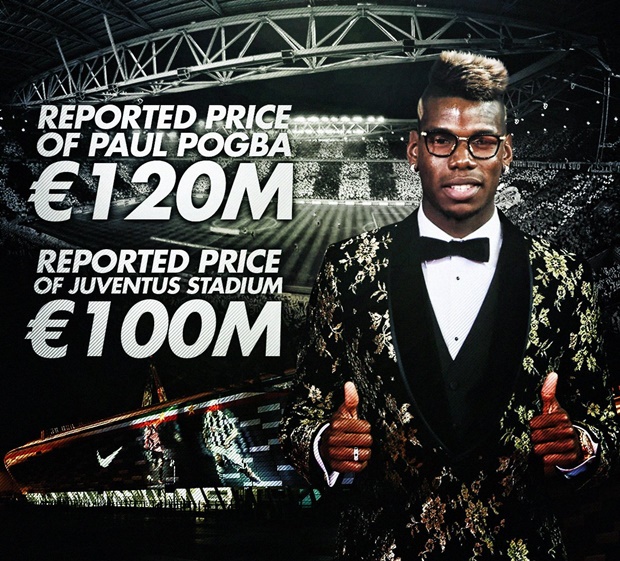 Với số tiền mua Pogba, M.U có thể xây một sân vận động như Juventus Stadium. Ảnh: Internet.