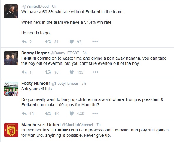 Cộng đồng mạng dậy sóng vì Fellaini. Ảnh: Twitter.