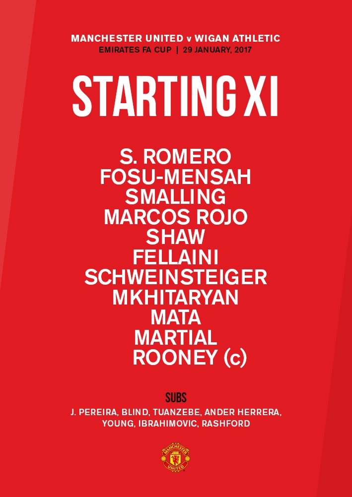 Đội hình xuất phát Man Utd