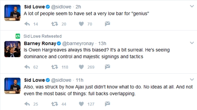 Sid Lowe 'đá xoáy' Mourinho và cách chơi bóng của M.U trên trang cá nhân