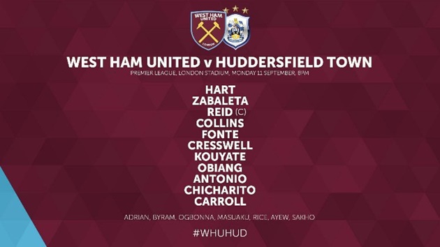 Đội hình xuất phát West Ham. Andy Carroll đã trở lại đội hình cùng với tiền vệ Antonio