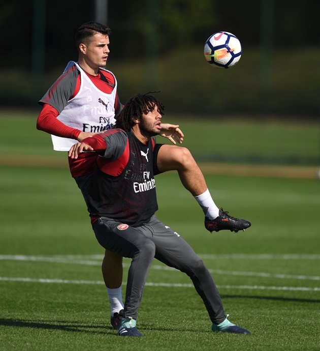 Ảnh tập Arsenal - Bóng Đá