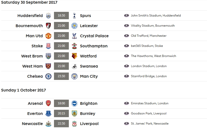 Lịch thi đấu vòng 7 Ngoại hạng Anh