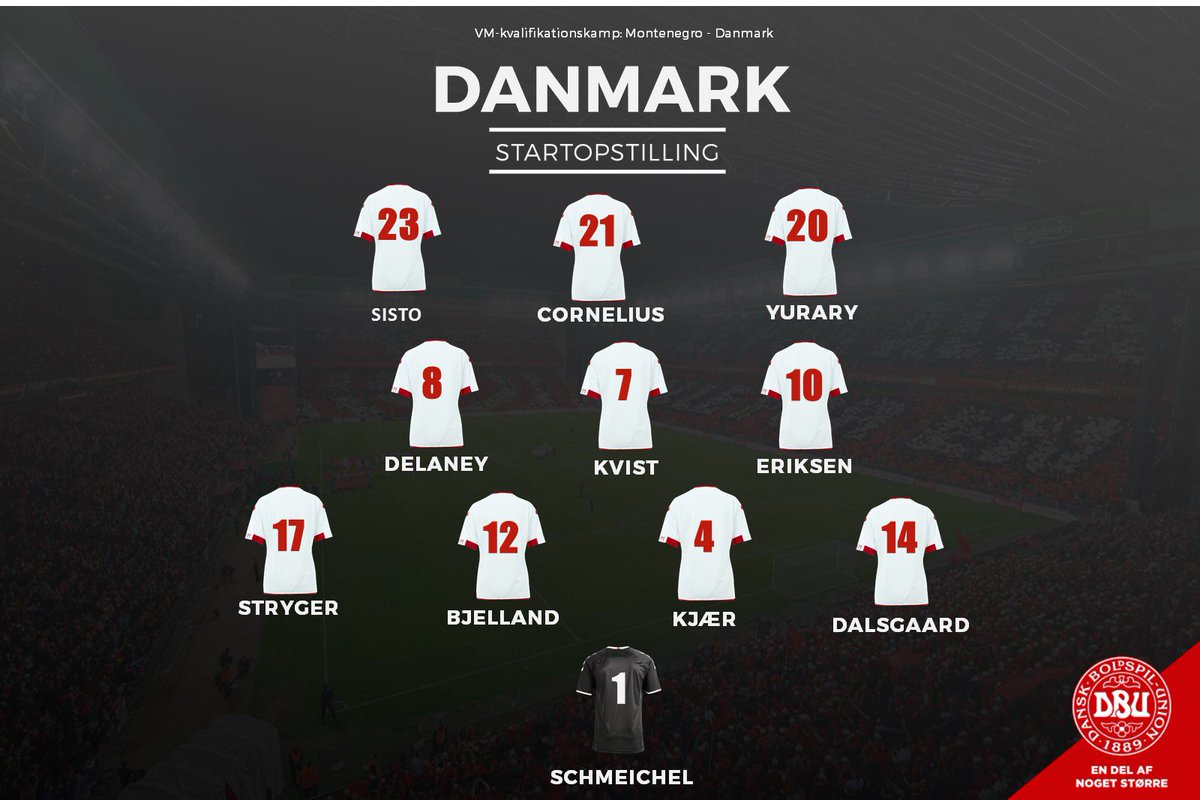 Đội hình xuất phát Đan Mạch.