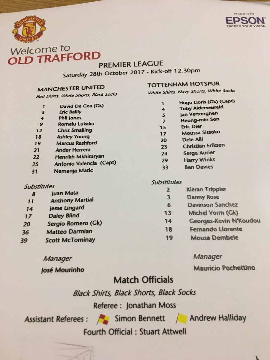 Đội hình xuất phát chính thức hai đội.