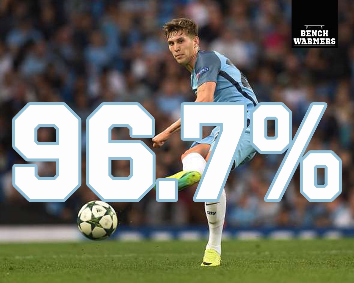 Theo thống kê, không một cầu thủ nào trong top 5 giải vô địch quốc gia hàng đầu châu Âu có tỷ lệ chuyền bóng chính xác cao hơn trung vệ John Stones. Với tỷ lệ chuyền bóng chính xác lên tới 96.7%, John Stones đã vượt mặt chuyền trung vệ và chân chuyền có hạng ở châu Âu để có tỷ lệ gần như không tưởng này.