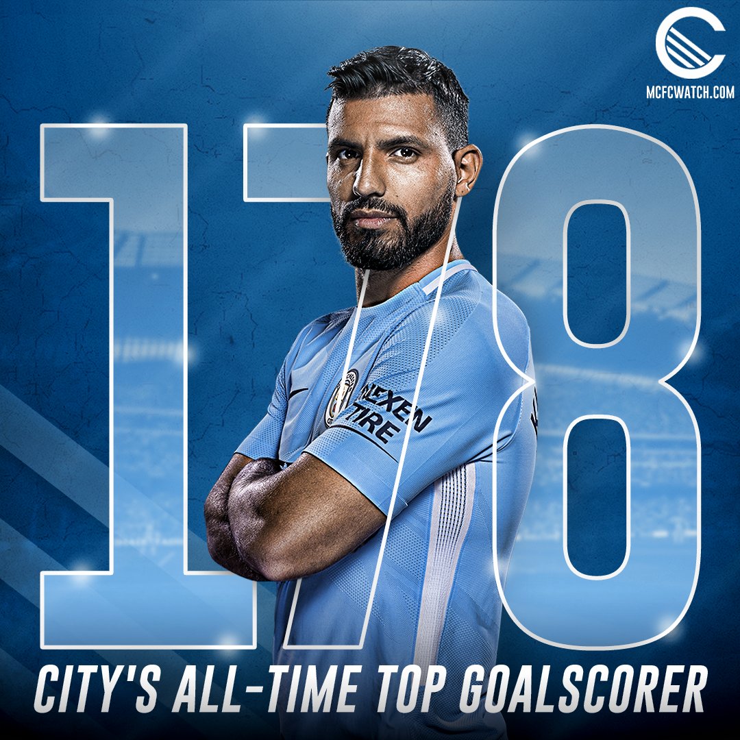 Sergio Aguero đã trở thành chân sút xuất sắc nhất lịch sử Man City. Với bàn thắng vào lưới Napoli, Sergio Aguero đã chính thức trở thành cầu thủ sở hữu nhiều bàn thắng nhất trong lịch sử Manchester City.