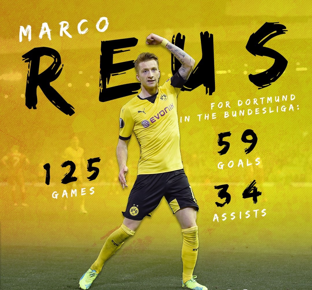 CHÍNH THỨC: Marco Reus gieo sầu cho Man Utd, Real Madrid - Bóng Đá