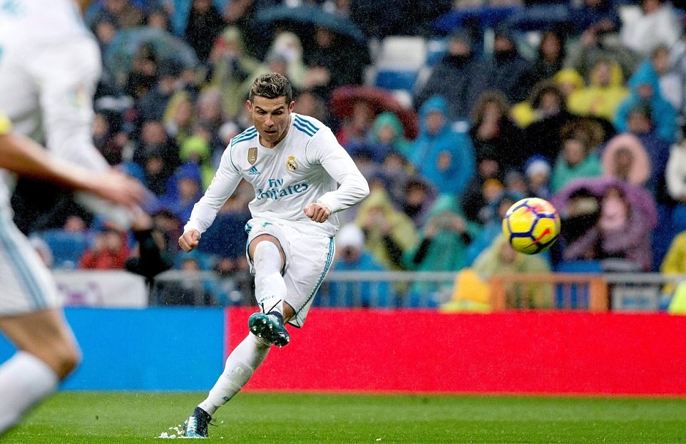 Sút mãi không vào, Ronaldo 'mếu máo' dưới màn mưa - Bóng Đá