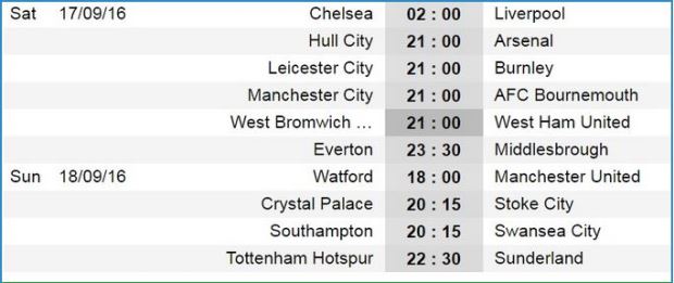 Lịch thi đấu vòng 5 Premier League. Ảnh: Internet.