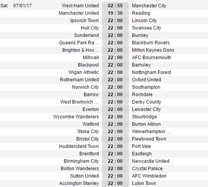 Lịch thi đấu vòng 3 FA Cup ngày thứ Bảy, 7/1.