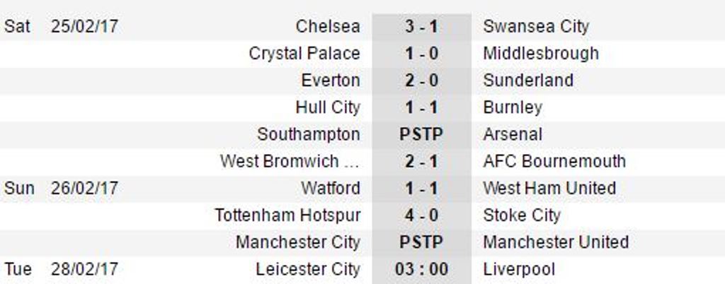 Kane lập hat-trick, Tottenham khiến Man United thêm nản lòng - Bóng Đá
