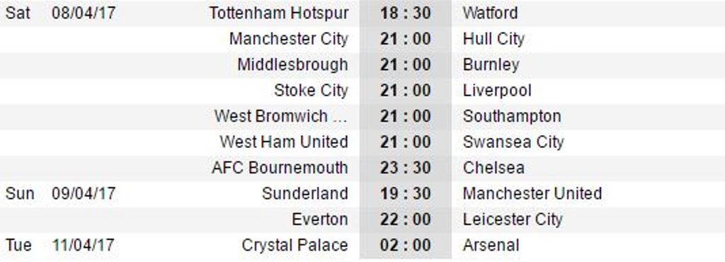 18h30 ngày 08/04, Tottenham vs Watford: Gà trống lại bay cao? - Bóng Đá