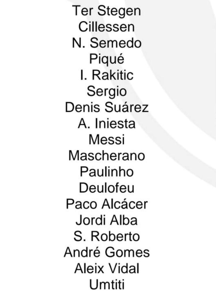 Danh sách các cầu thủ Barca chuẩn bị cho trận đấu với Deportivo Alaves.