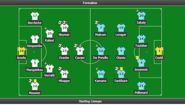 Bộ tứ D-C-M-N tỏa sáng, PSG đè bẹp Bordeaux - Bóng Đá