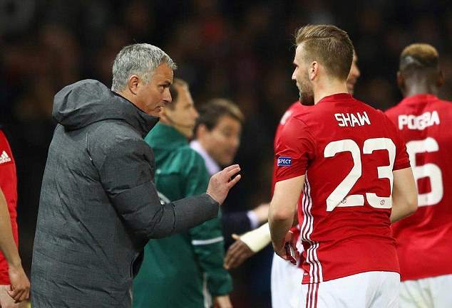 Shaw phát cáu với Mourinho: Tại sao luôn là tôi? - Bóng Đá