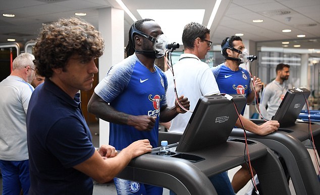 Chelsea phải chịu không ít tốn kém để vận hành hệ thống mới này khi tập luyện.