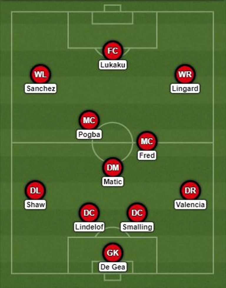 Đấu Bunrley, Man Utd sẽ ra sân với đội hình nào? - Bóng Đá