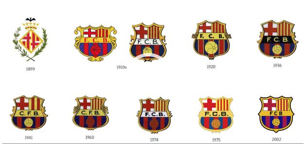 Sau hơn 100 năm, Barcelona có sự thay đổi lớn - logo - Bóng Đá