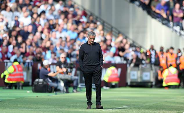 Thua thảm West Ham, thầy trò Mourinho về Manchester - Bóng Đá