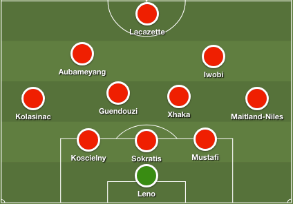 10 năm trước, đội hình những Man Utd, Chelsea, Liverpool, Arsenal,... như thế nào? - Bóng Đá
