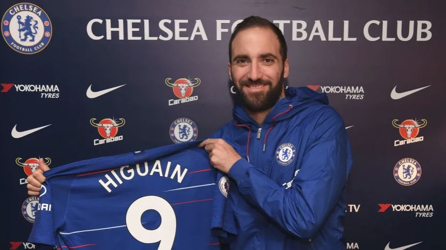 Sự nghiệp của Gonzalo Higuain qua ảnh - Bóng Đá