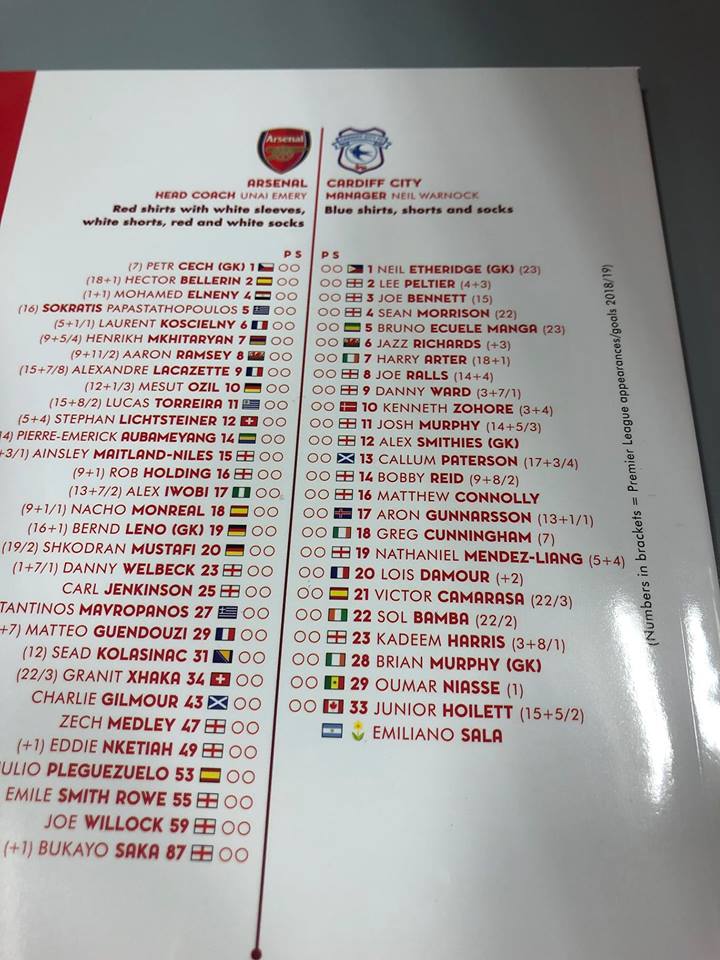 Emiliano Sal có tên trong danh sách đăng kí thi đấu của Cardiff trước Arsenal - Bóng Đá