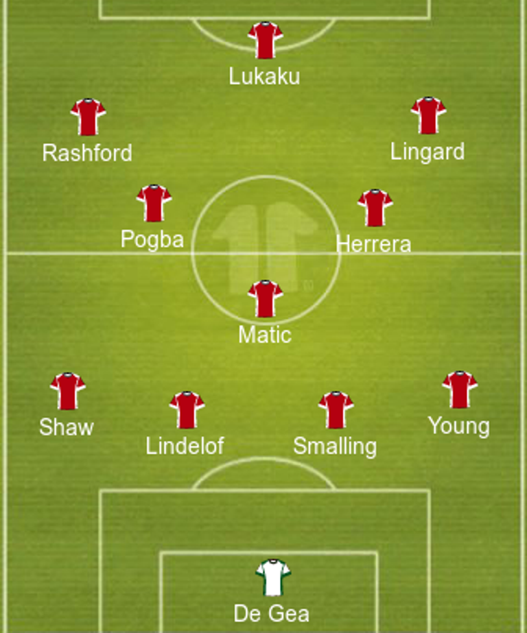 Phục hận Wolves, Solskjaer có 3 thay đổi - Bóng Đá
