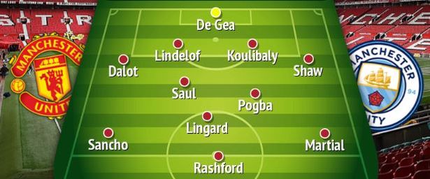 How Manchester United could line up with transfer targets next season - Bóng Đá