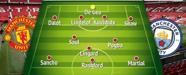 How Manchester United could line up with transfer targets next season - Bóng Đá