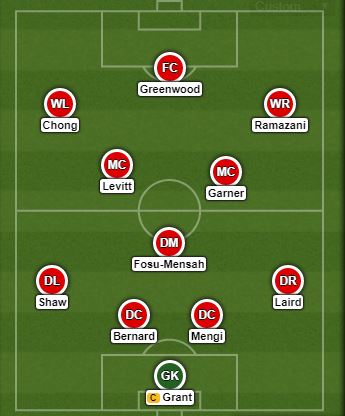 Đội hình thú vị của Man Utd.