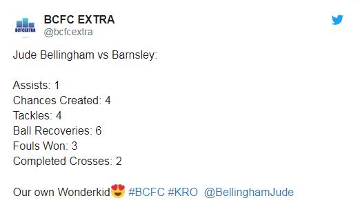 Fans react to United target Jude Bellingham's performance - Bóng Đá