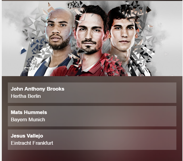 TRUNG VỆ I: Jesus Vallejo đã có những kinh nghiệm quý giá tại Bundesliga trước khi trở về Real Madrid. Lọt vào danh sách đề cử là thành công quá lớn với anh. Trước một Matt Hummels ở đẳng cấp khác, cả Vallejo và Brooks đều khó có cơ hội.