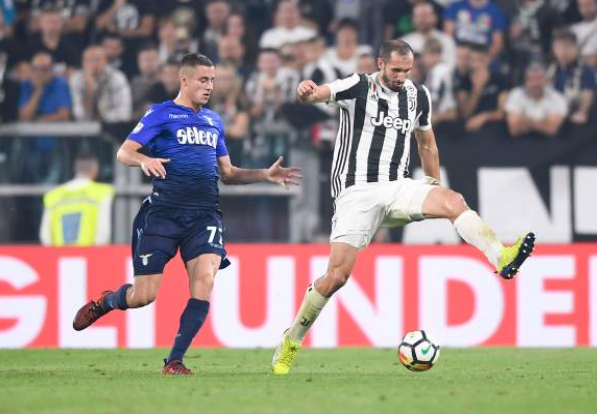 Adam Marusic - 6 điểm: Gặp nhiều khó khăn trước những pha lên bóng bên cánh của Juve. Nhưng Marusic đã thi đấu tốt hơn trong hiệp hai.