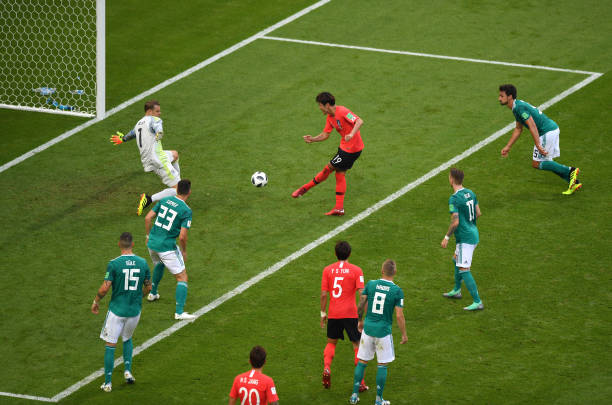 TRỰC TIẾP Hàn Quốc 2-0 Đức: Tạm biệt nhà vô địch (KT) - Bóng Đá