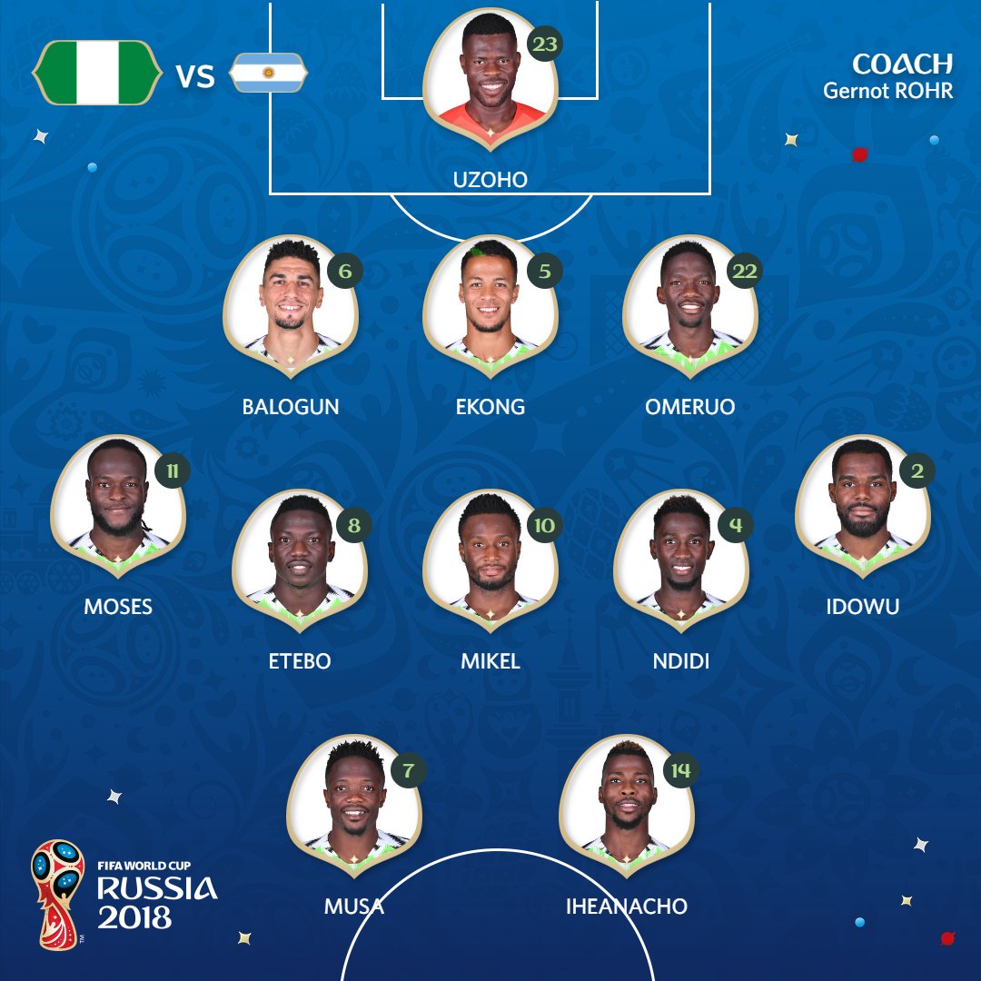 TRỰC TIẾP Nigeria  vs Argentina: Caballero bị 'trảm', Messi sát cánh cùng Higuain (Đội hình ra sân) - Bóng Đá