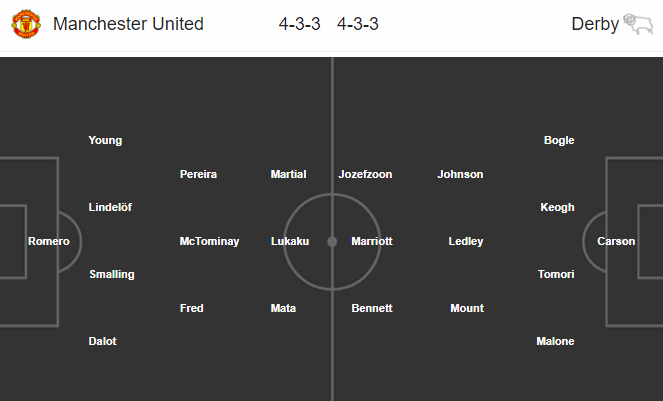 02h00 ngày 26/09, Man United vs Derby County: Gặp lại Lampard - Bóng Đá