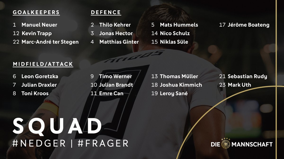 Danh sách 21 cầu thủ của Đức, Kai Havertz và Antonio Rudiger bị loại sau khi gặp chấn thương ở trại tập trung.