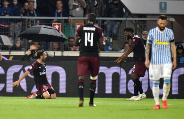 Donnarumma chấn thương - Bóng Đá