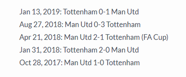 Nhận định Tottenham vs Man Utd:  - Bóng Đá