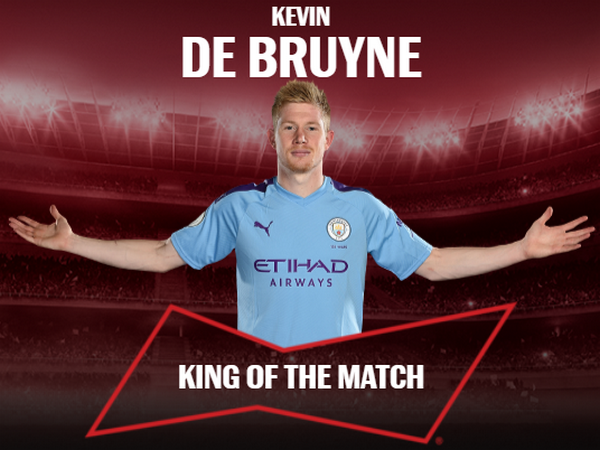 Kevin De Bruyne (EVE vs MCI): Khán giả đã bỏ qua 3 cầu thủ ghi bàn để vinh danh De Bruyne với tỉ lệ bầu chọn áp đảo 56,3%. Dù vậy, danh hiệu thuộc về tiền vệ người Bỉ cũng vô cùng xứng đáng. Anh có pha chuyền bóng khó tin trong bàn mở tỉ số của Sterling cùng với đó là 3 đường chuyền dài thành công khác.