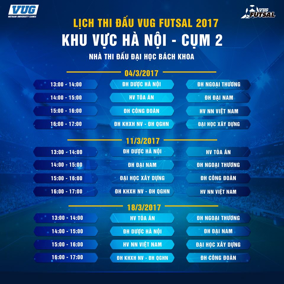 Futsal VUG 2017: “Nóng hừng hực” ngay từ vòng bảng - Bóng Đá